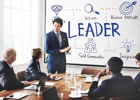  A Guide to Leadership Training Programs: Cultivating Effective Leaders