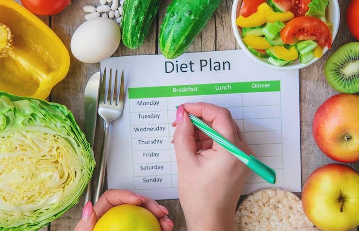Explore Weight Loss Plans: Basics, Strategies, and Proven Techniques